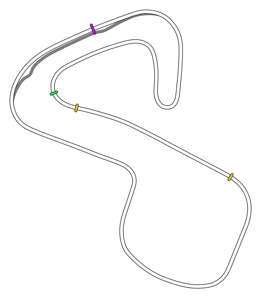 Brands Hatch - GP
