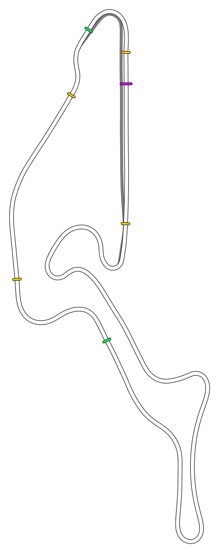 Nurburgring - GP (GT)